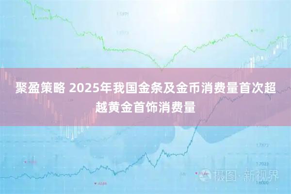 聚盈策略 2025年我国金条及金币消费量首次超越黄金首饰消费量